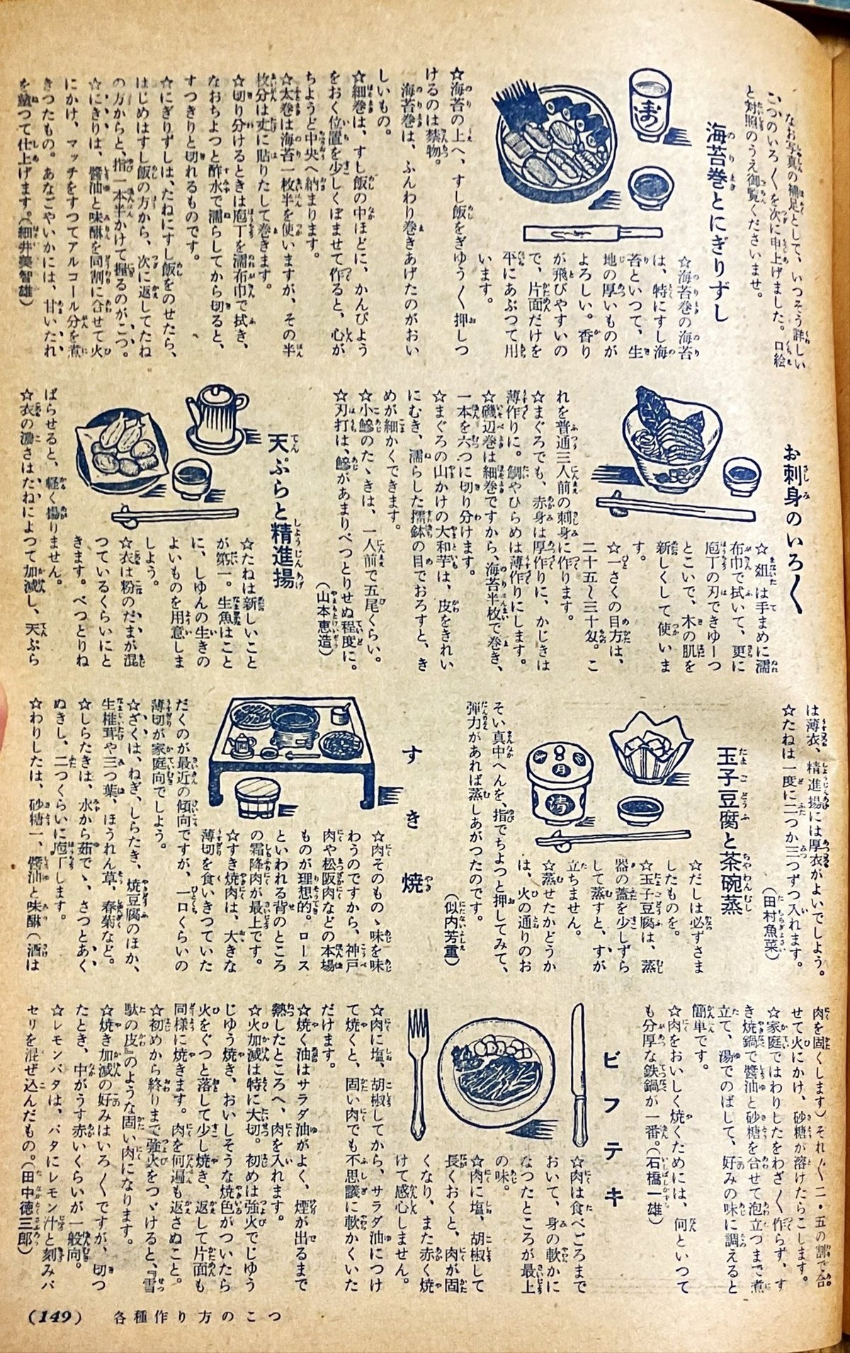 昭和27年の”家庭料理の基礎独習法”上手な御飯の炊き方