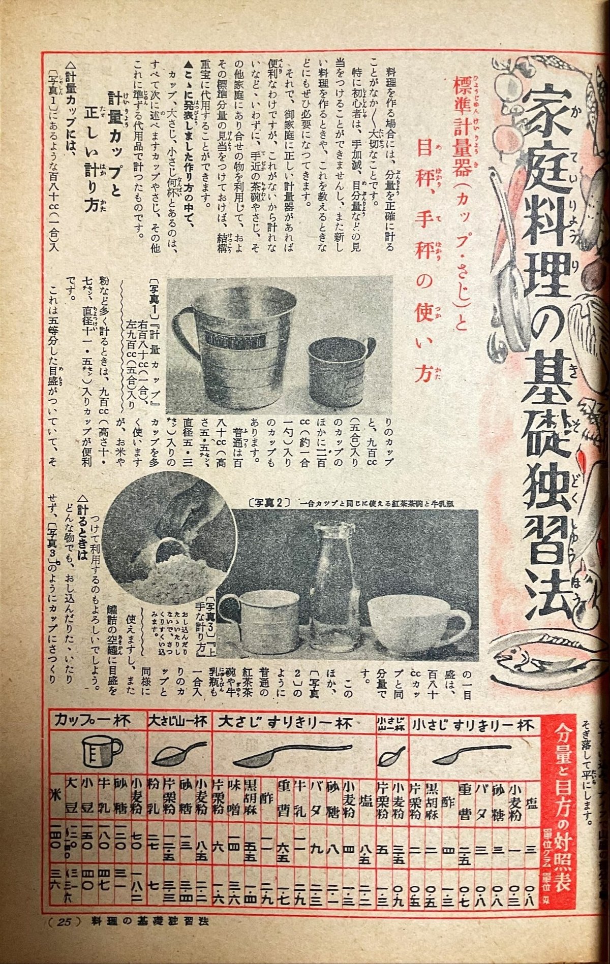 【図書館除籍本】大正・昭和初期の家庭料理の本 家庭惣菜料理十二ケ月 図書館除籍本】大正・昭和初期の家庭料理の本 家庭惣菜料理十二