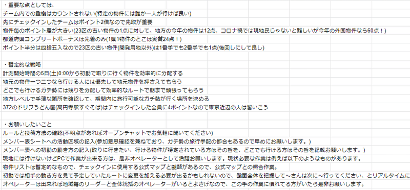 クソ物件go 緑軍記録 Tnihei Note