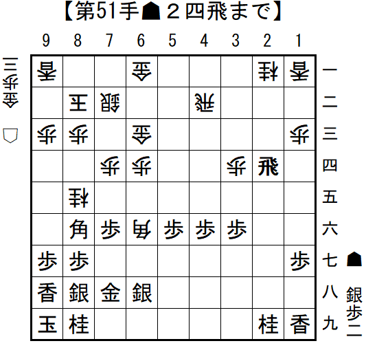 新規棋譜51手