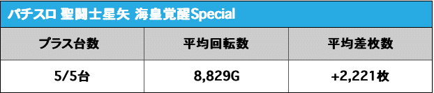 スクリーンショット 2020-12-17 17.10.53