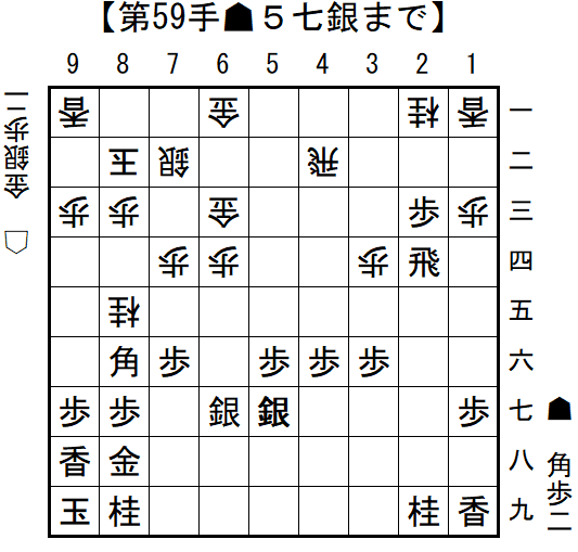 新規棋譜59手