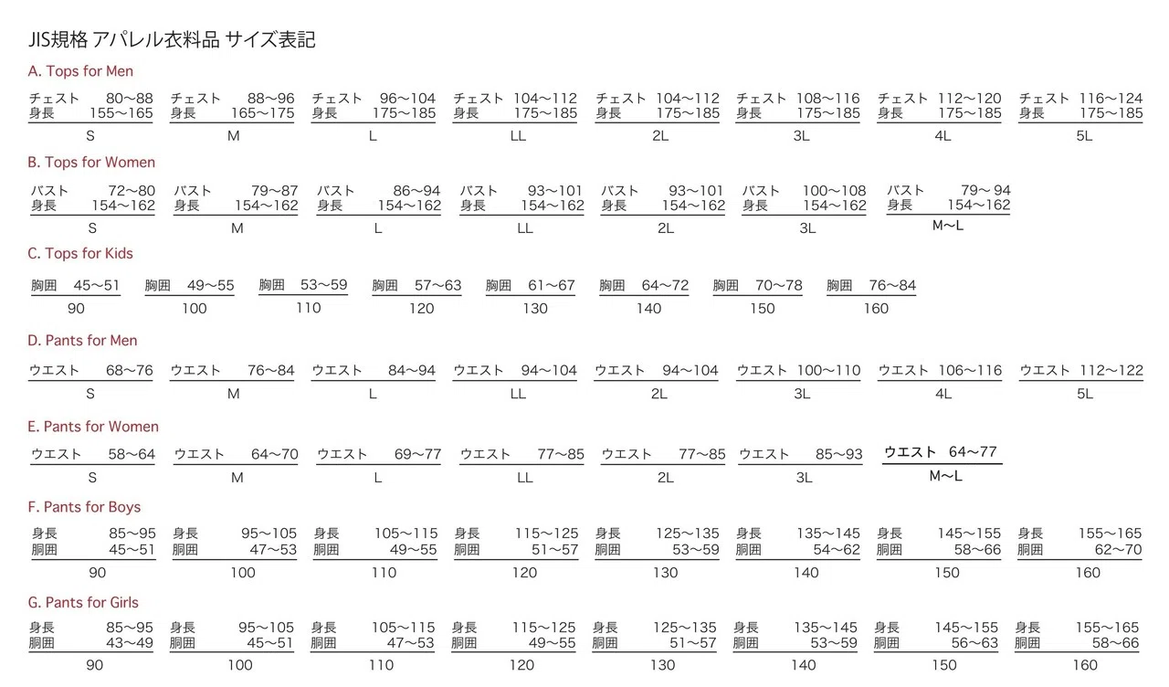 身長と体重を聞いてもサイズを決定出来ない理由と採寸の優先順位｜企業 