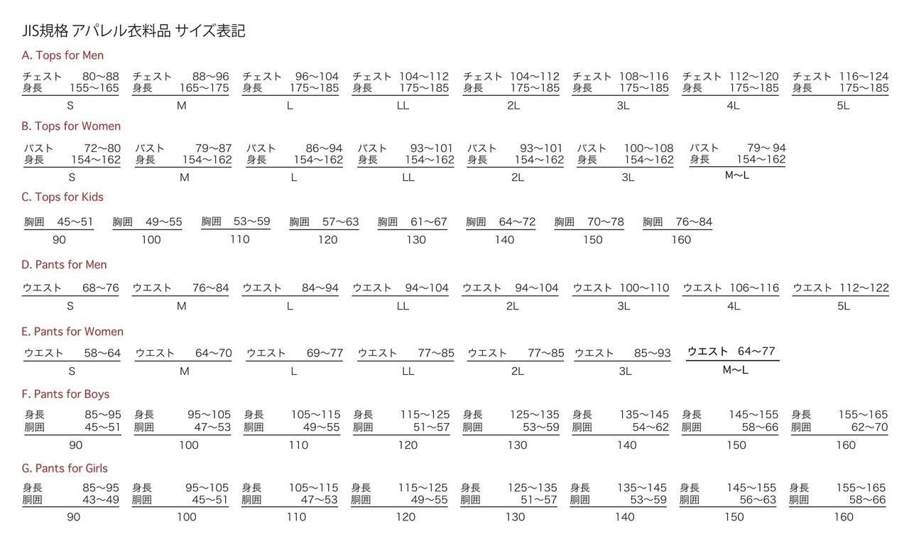 身長と体重を聞いてもサイズを決定出来ない理由と採寸の優先順位 企業制服アドバイザー福島栄次 Note 身長と体重を聞いてもサイズを決定出来ない理由と採寸の優先順位 企業制服アドバイザー福島栄次 Note