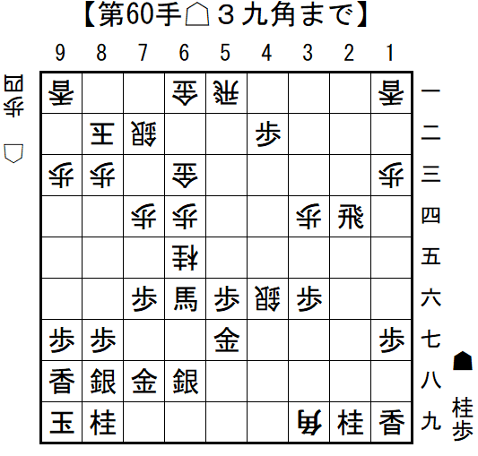 新規棋譜60手