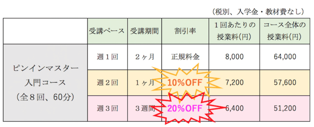 スクリーンショット 2020-12-17 17.47.23