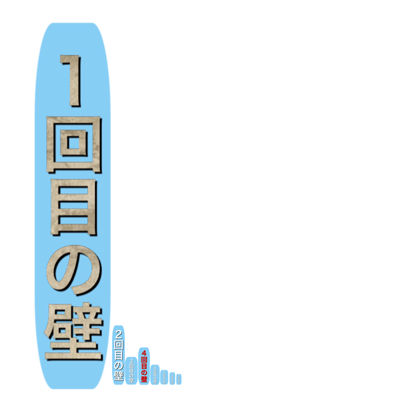 4回目の壁 第3話 4回目の壁の正体 メンエス大学院 By井上 Note 4回目の壁 第3話 4回目の壁の正体 メンエス大学院 By井上 Note