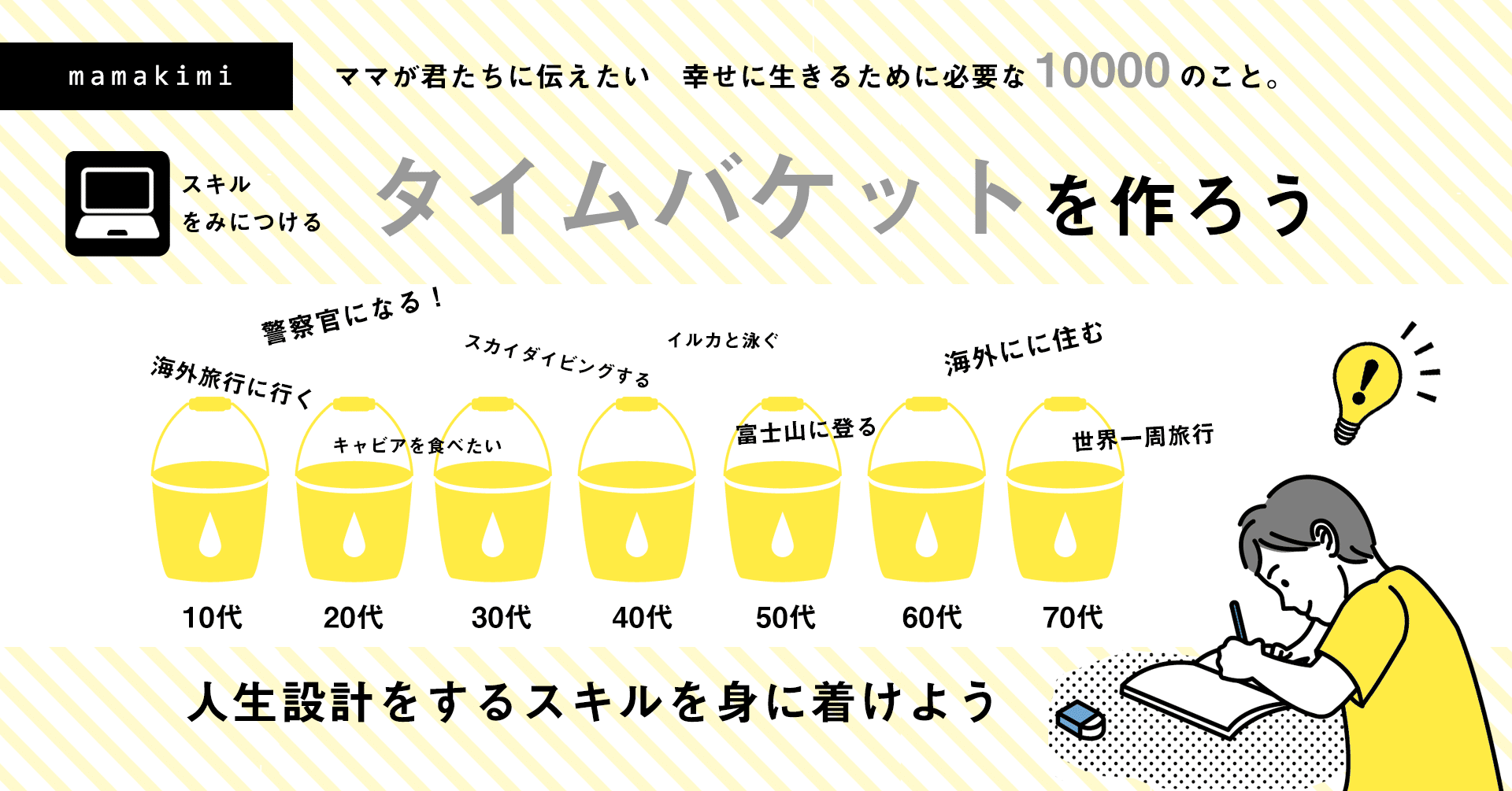 タイムバケット を作ろう やりたいことを全部やる 幸せな人生のプランづくり しょう君のママ お金 スキル マインドの家庭教育 Note タイムバケット を作ろう やりたいことを全部やる 幸せな人生のプランづくり しょう君のママ お金 スキル マインドの家庭教育 Note