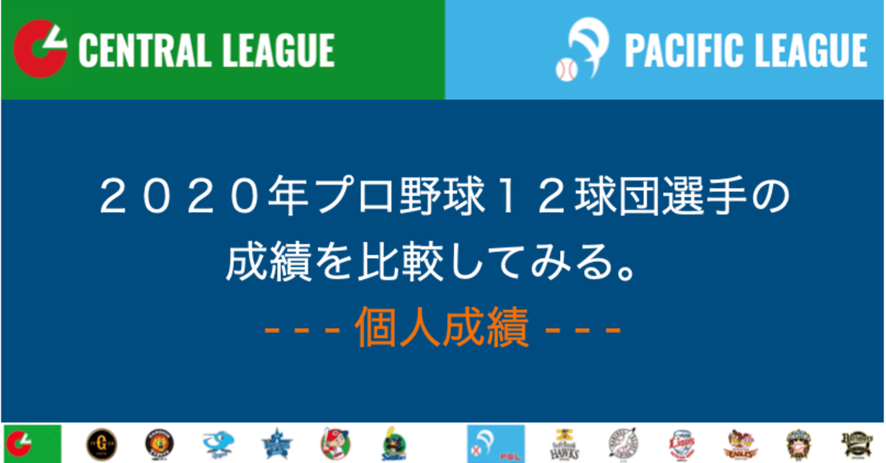年プロ野球１２球団選手の個人成績を比較してみる Bullpen1966 Note