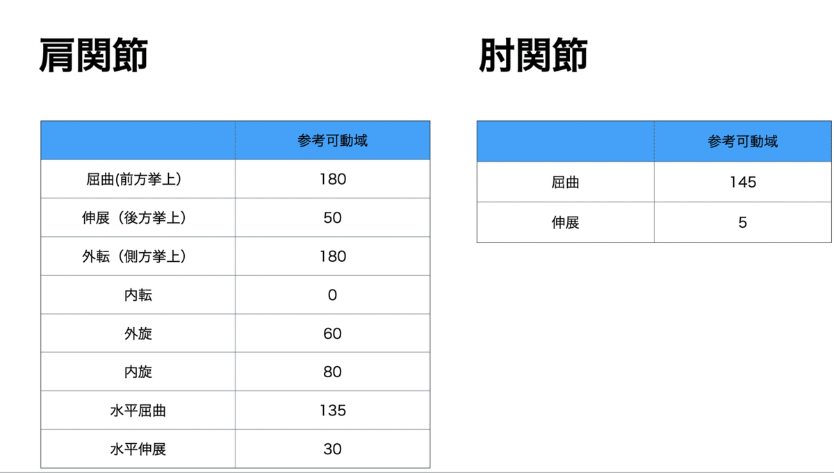 スクリーンショット 2020-12-17 22.59.00