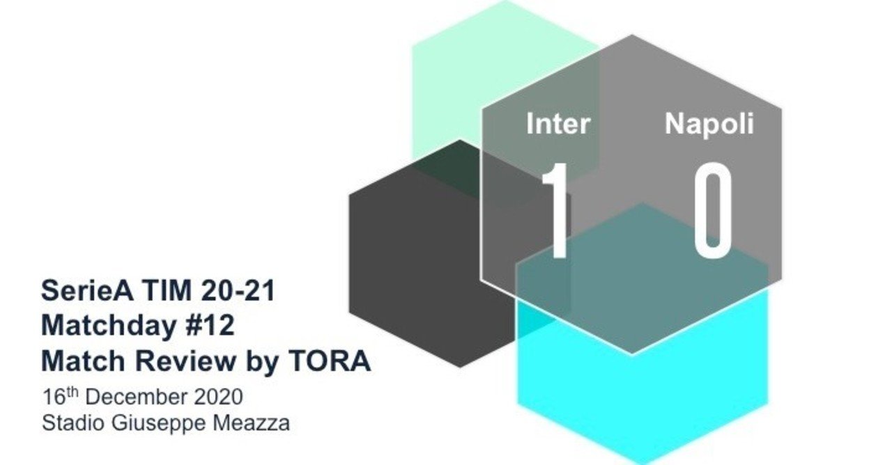 戦術と個の対比 セリエa 21第12節 インテル ナポリ マッチレビュー Tora Note 戦術と個の対比 セリエa 21第12節 インテル ナポリ マッチレビュー Tora Note