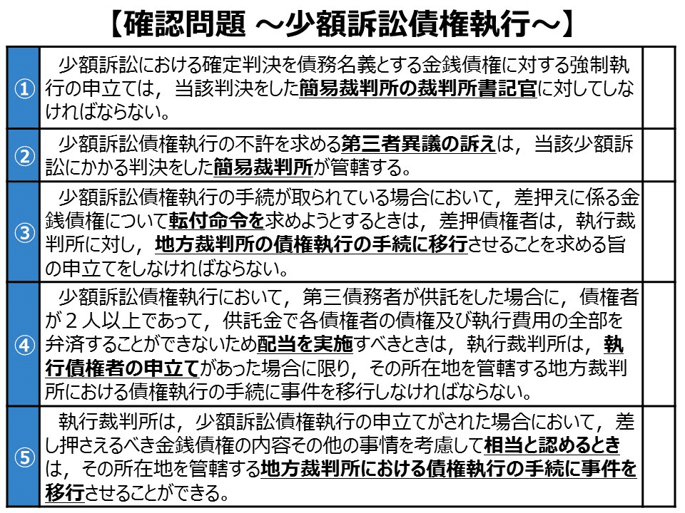 特別講義編「少額訴訟債権執行」｜伊藤塾 司法書士試験科