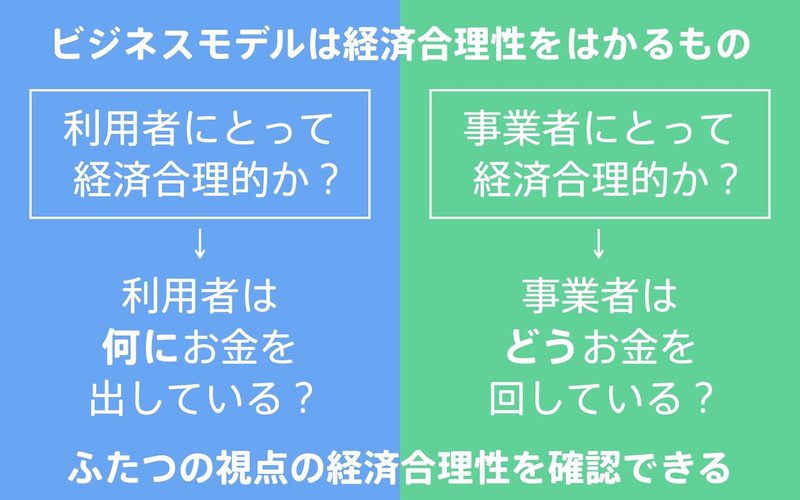 政策図解.027