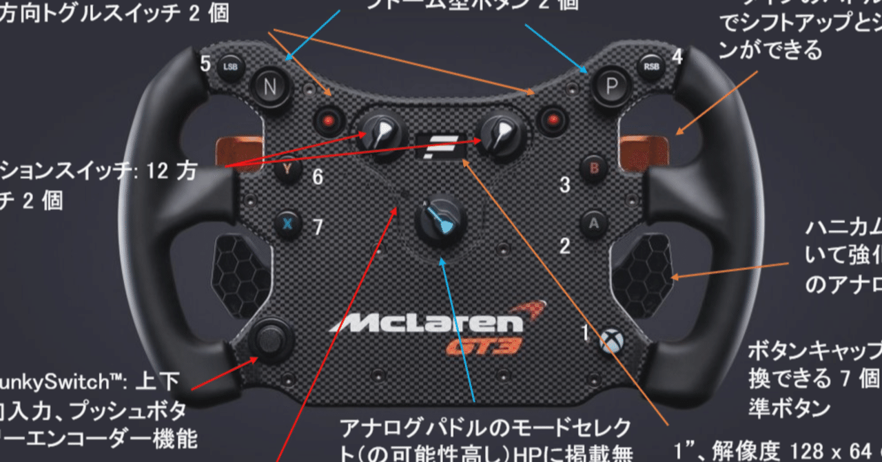 FANATECのCSL Elite McLaren（マクラーレン） GT3 V2ステアリングの