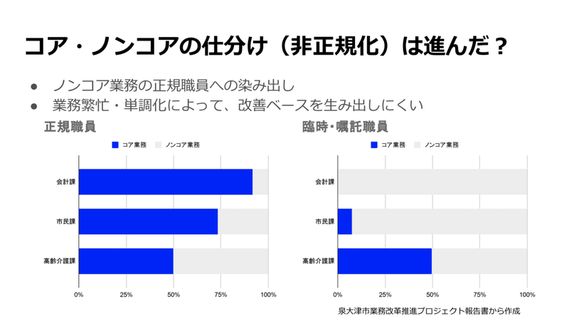 スクリーンショット 2020-12-18 0.55.54