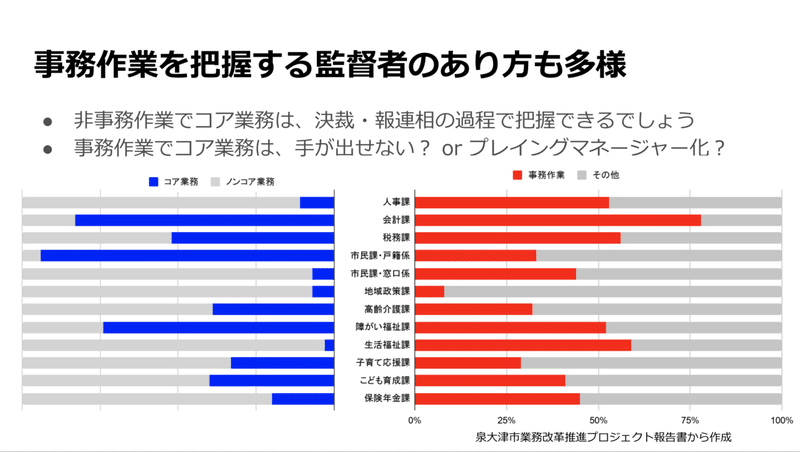 スクリーンショット 2020-12-18 0.56.19