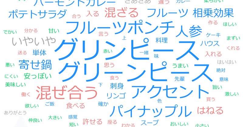 70 酢豚のパイナップルは既得権益で守られているのではないか シュガーロス Note 70 酢豚のパイナップルは既得権益で守られているのではないか シュガーロス Note