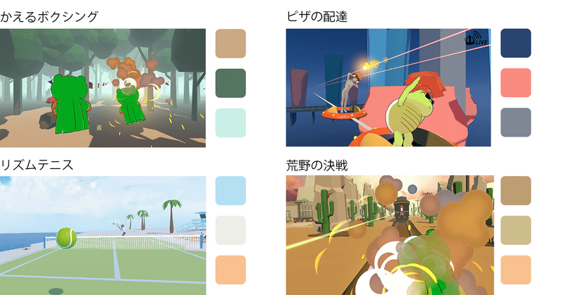 新しいvrフィットネスのカタチ Groove Fit Kingdom 前編 Imacreate Note
