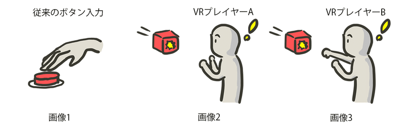 新しいvrフィットネスのカタチ Groove Fit Kingdom 前編 Imacreate Note