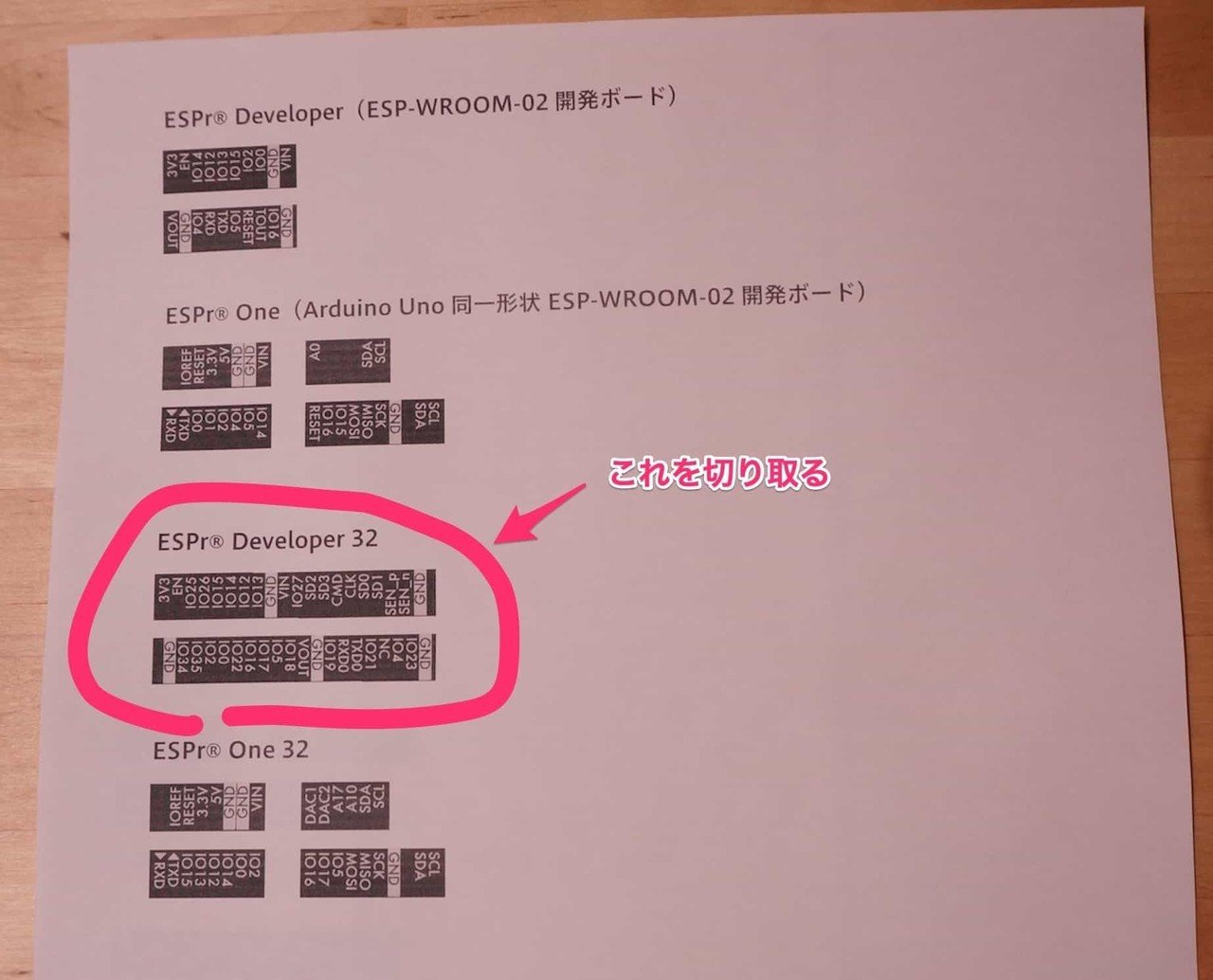ESP32開発ボード ESPr Developer 32 にピンソケットを実装してみる