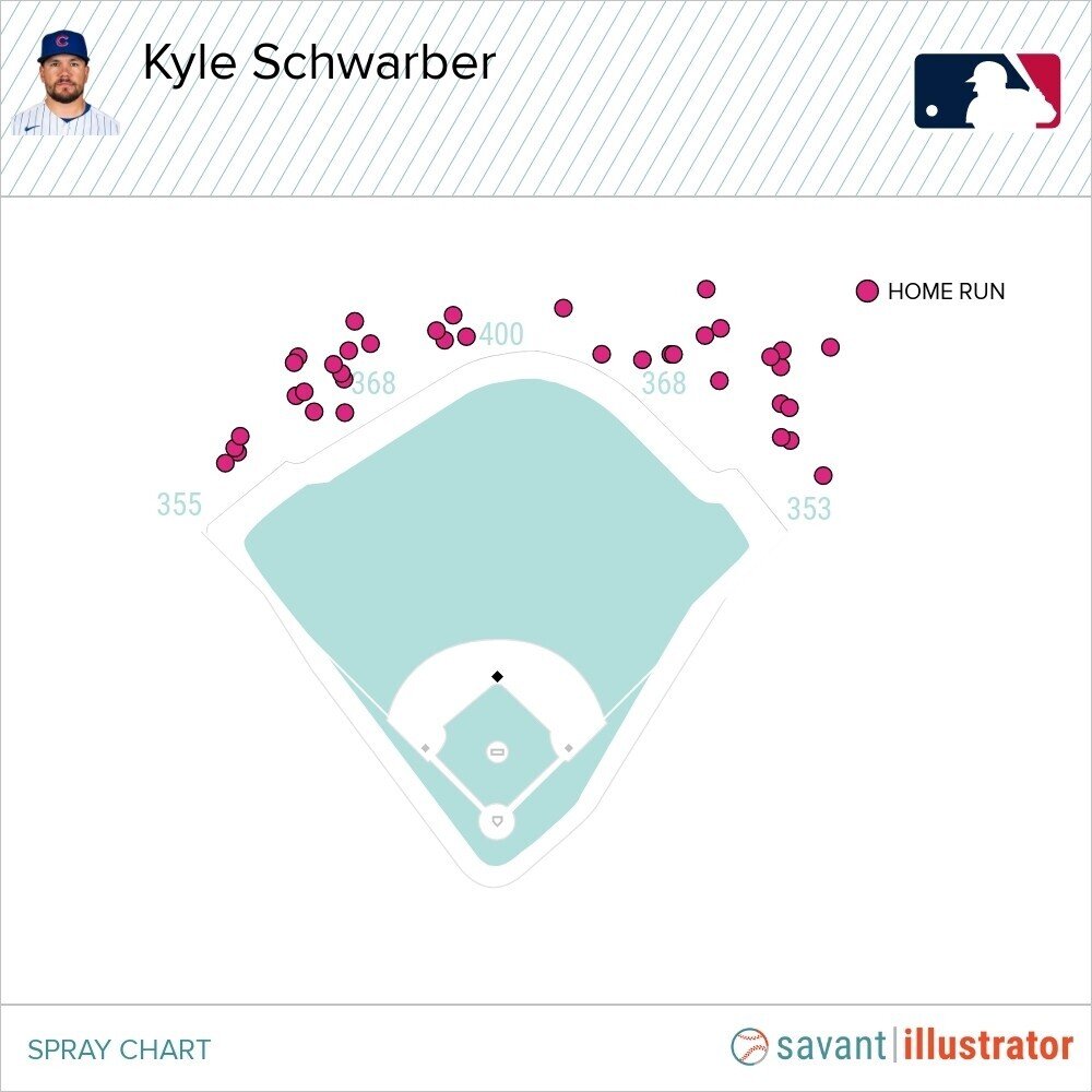Mlbの読み物の小噺 Mlbの読み物 Note