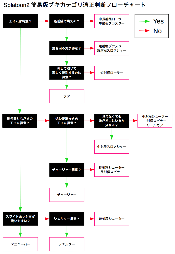 スクリーンショット 2020-12-18 9.27.22