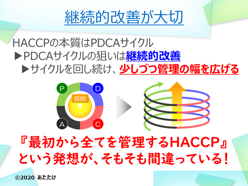 Haccpを上手く使うために 原則１ ハザード分析 リスクってどこまで考える あたたけ Note