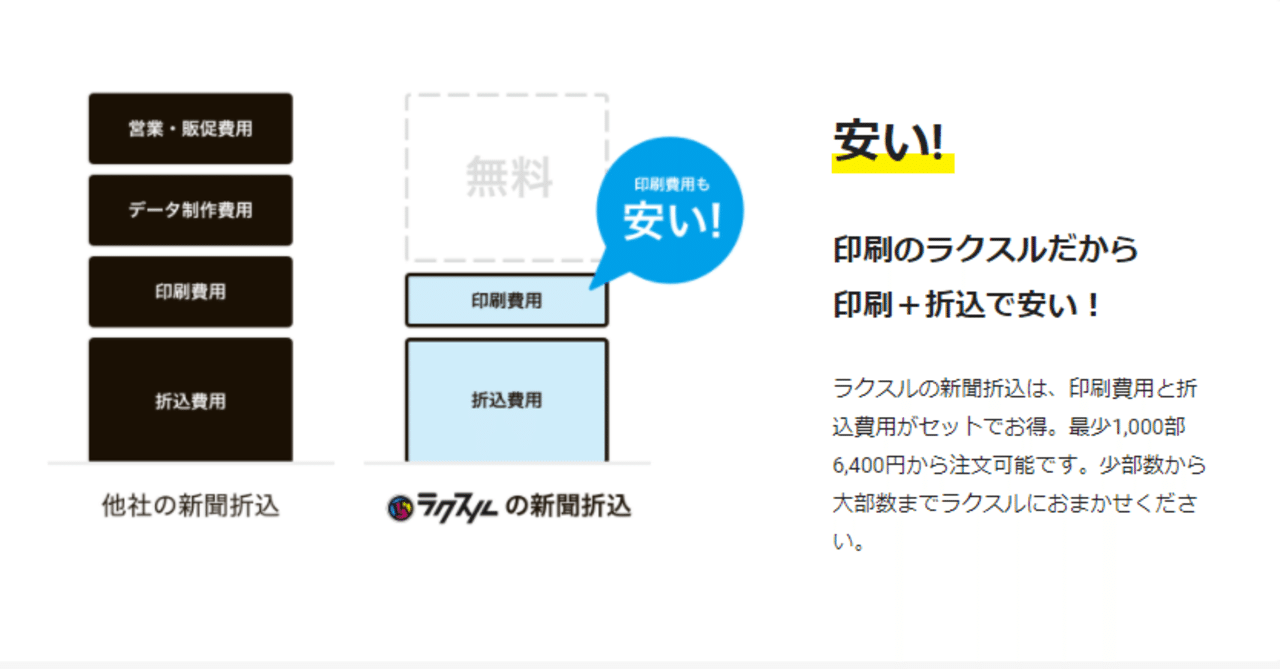 ラクスルは無知なユーザを騙すようなprはやめるべき きっき Note