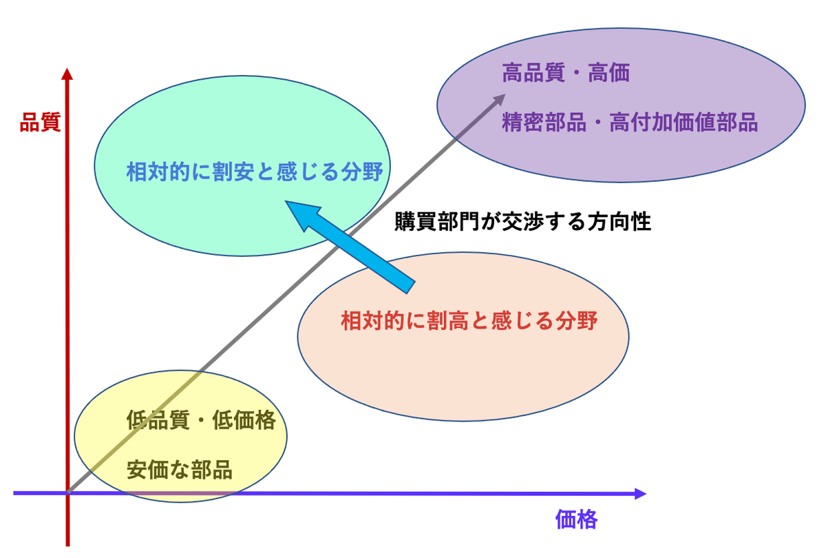 スクリーンショット 2020-12-18 9.46.08