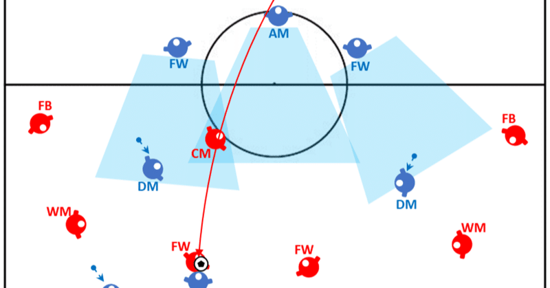 最新の３-５-２⑧ (全10回)