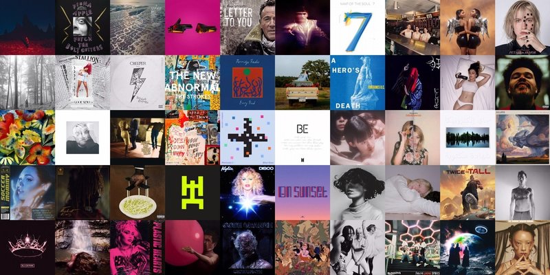 年間ベストアルバムを振り返る 1 世界のオススメの音楽媒体を紹介 The Mainstream 沢田太陽 Note 年間ベストアルバムを振り返る 1 世界のオススメの音楽媒体を紹介 The Mainstream 沢田太陽 Note