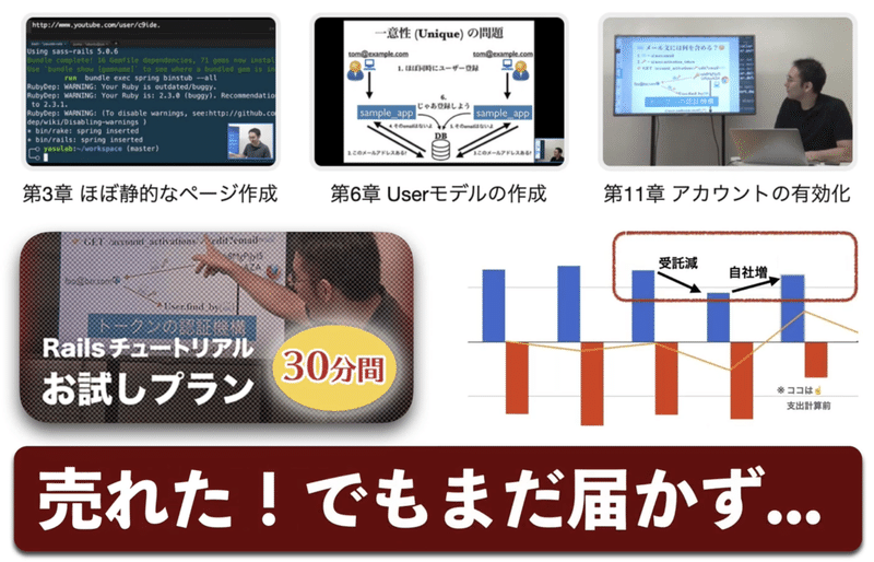 スクリーンショット 2020-12-18 12.26.15