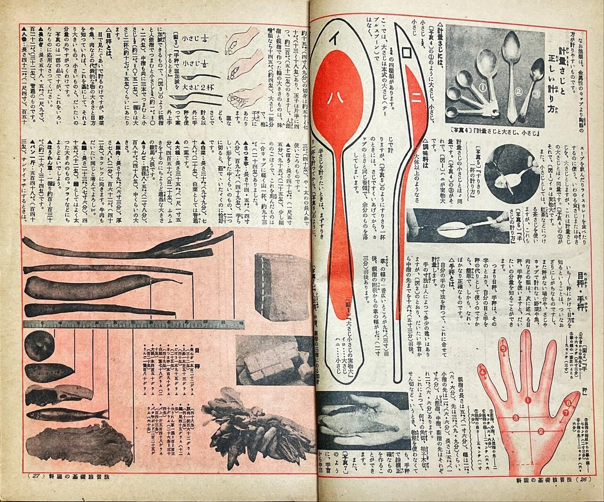 昭和27年の”家庭料理の基礎独習法”上手な御飯の炊き方