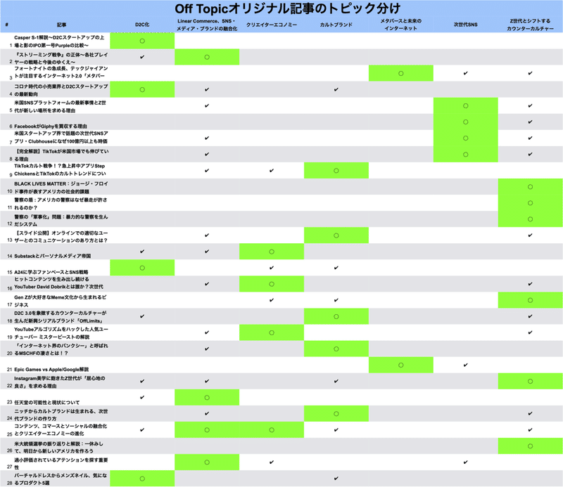 画像14