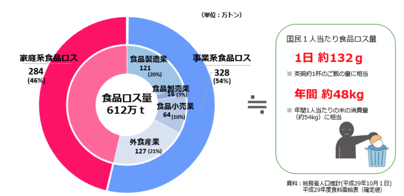 スクリーンショット 2020-12-18 14.14.42