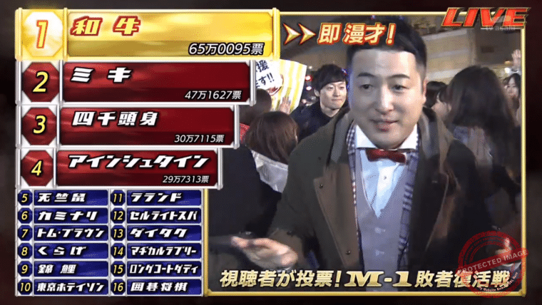 M 1グランプリ 予選データからの事前詳細順位予想 敗者復活戦編 Note M 1グランプリ 予選データからの事前詳細順位予想 敗者復活戦編 Note