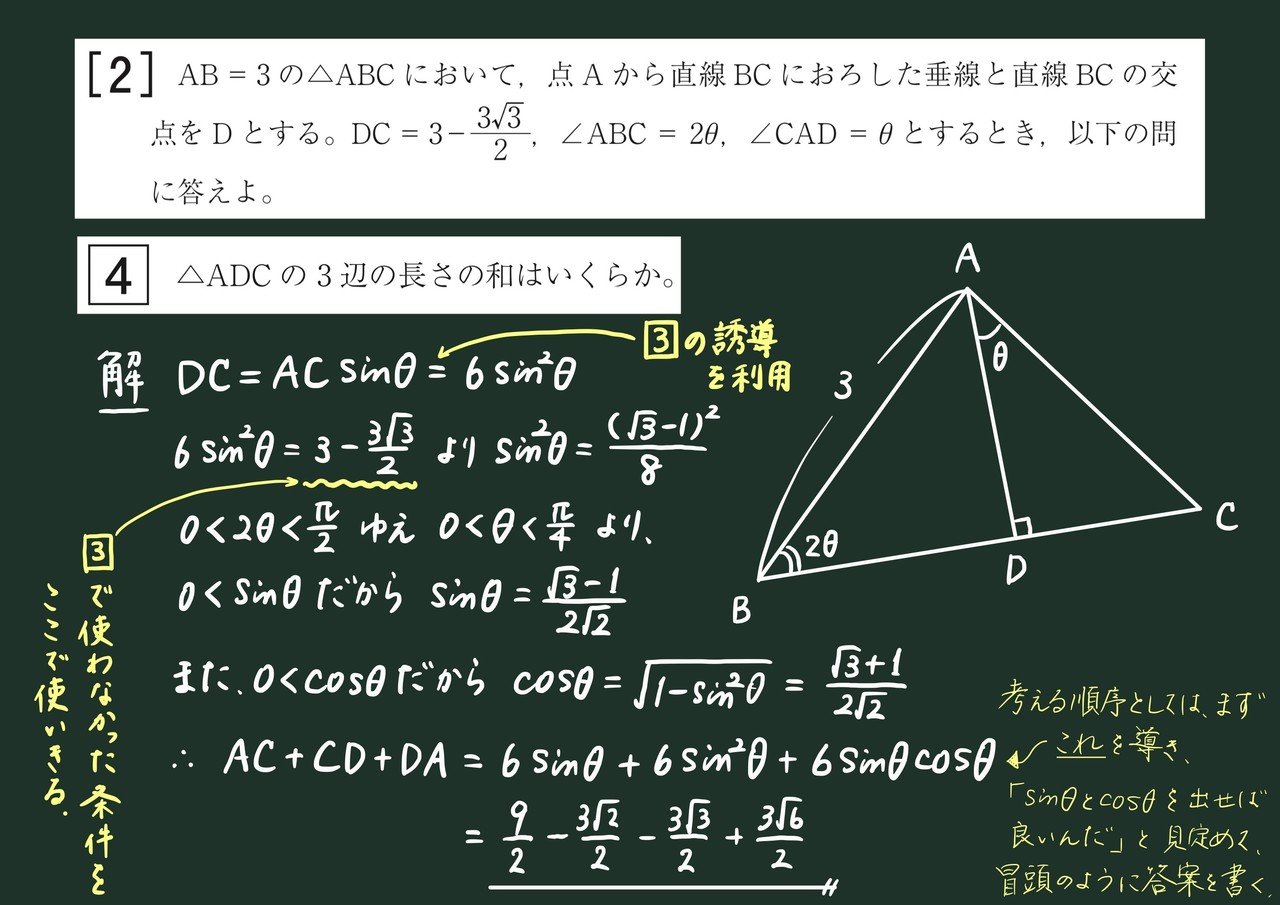 防衛医科大学校 数学入試問題40年 昭和51年度(1976)～平成27年度(2…