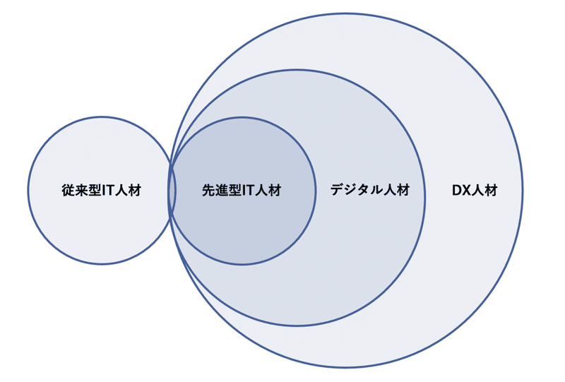 スクリーンショット 2020-12-18 15.34.43