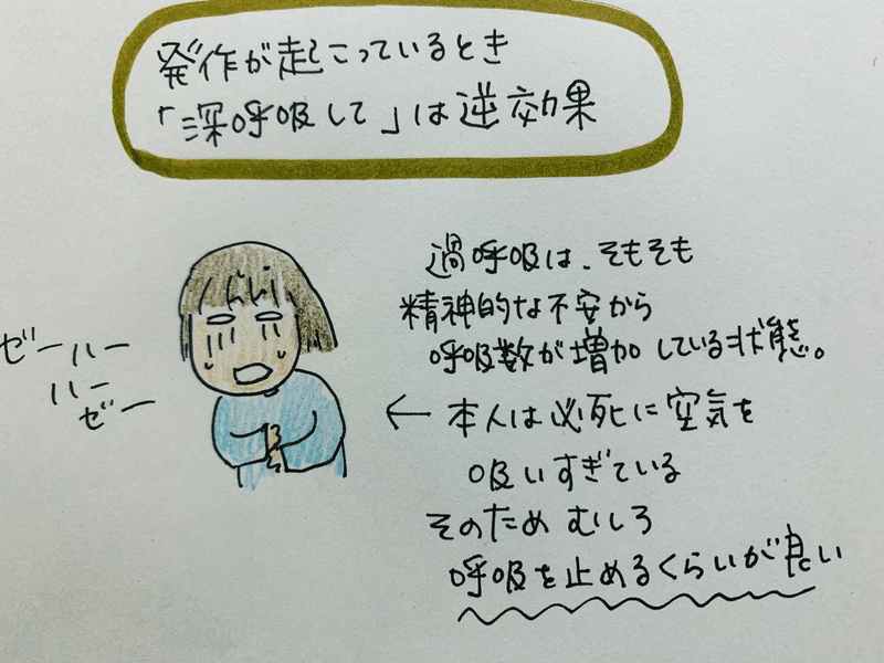 過呼吸を起こして 対処法 金亜恵子 カネアケイコ Note