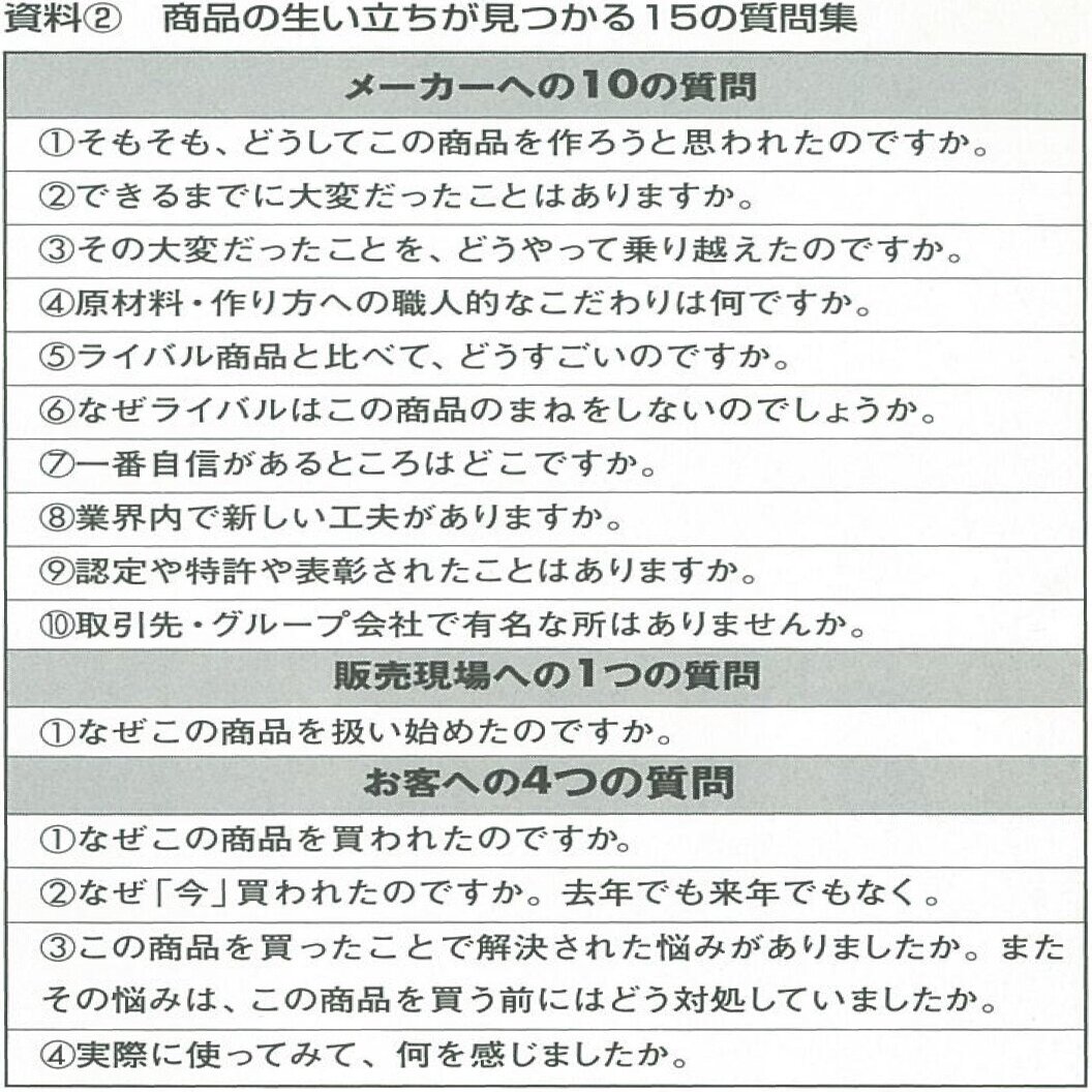 売れるpopの書き方 作り方 ２ はみだし顔pop おすそ分けpop 実例を完全解剖 山田文美 やまだあやみ Note