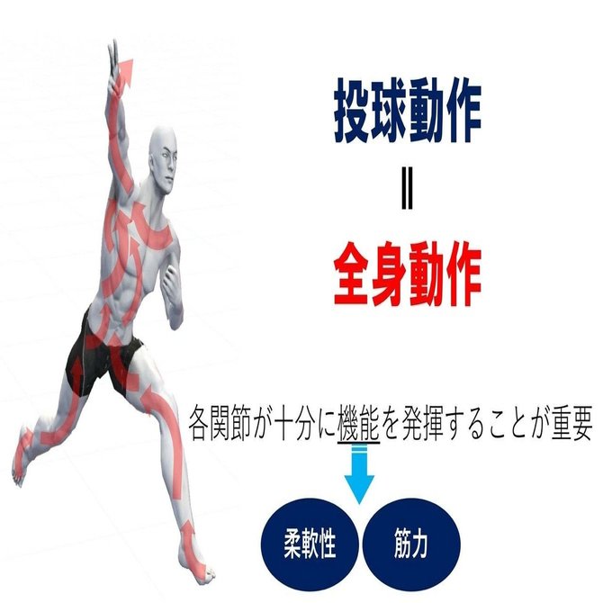 投球障害予防チェックポイント ー肘関節ー｜新海 貴史