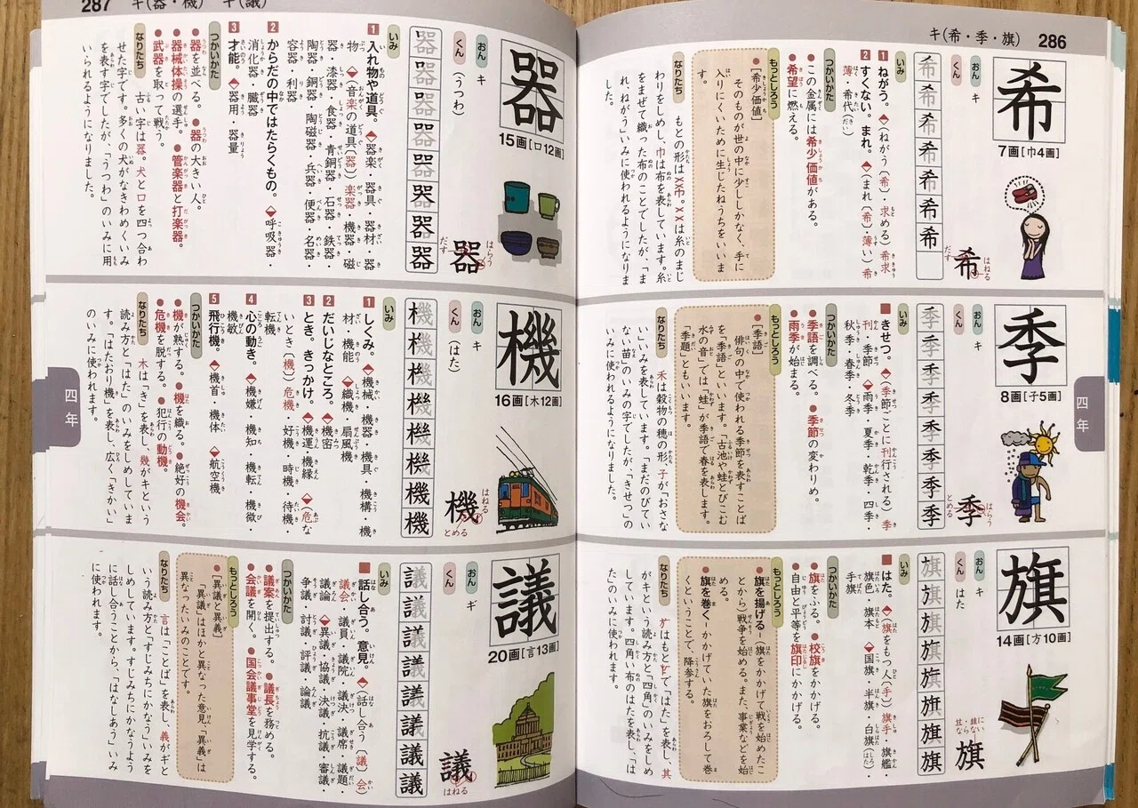 辞書はどれも同じじゃない！お気に入りの漢字辞典はありますか？【大