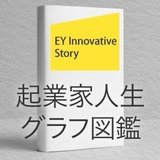 EY Innovative Story