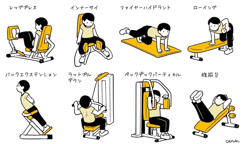5 ようやく実践 筋トレメニュー 後編 小川かりん Note 5 ようやく実践 筋トレメニュー 後編 小川かりん Note