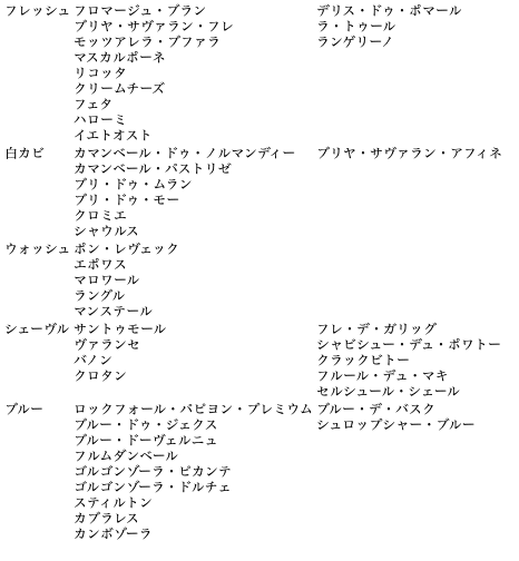 スクリーンショット 2020-12-18 18.47.18