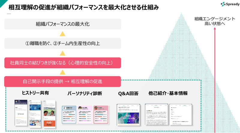 スクリーンショット 2020-12-18 19.55.08