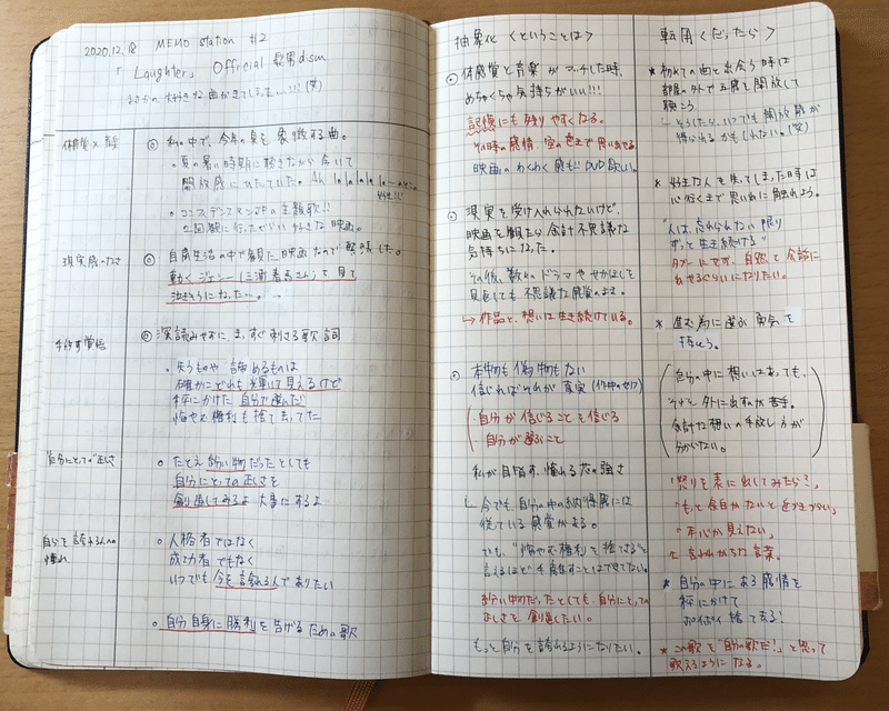 Memoステ 真っ直ぐな歌詞に気づかされた 芯の強さへの憧れ メモ魔チャレンジ Note Memoステ 真っ直ぐな歌詞に気づかされた 芯の強さへの憧れ メモ魔チャレンジ Note