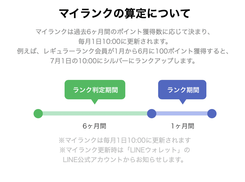 スクリーンショット 2020-12-16 20.39.45