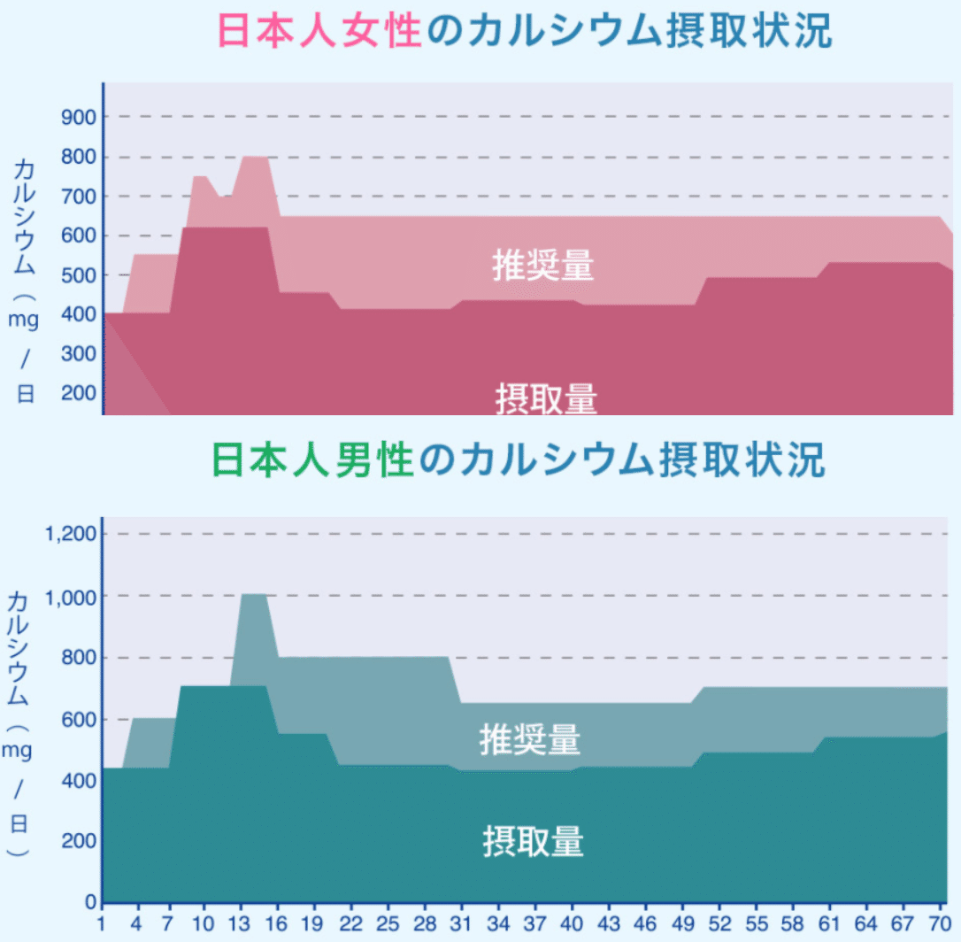 スクリーンショット 2020-12-18 23.49.51