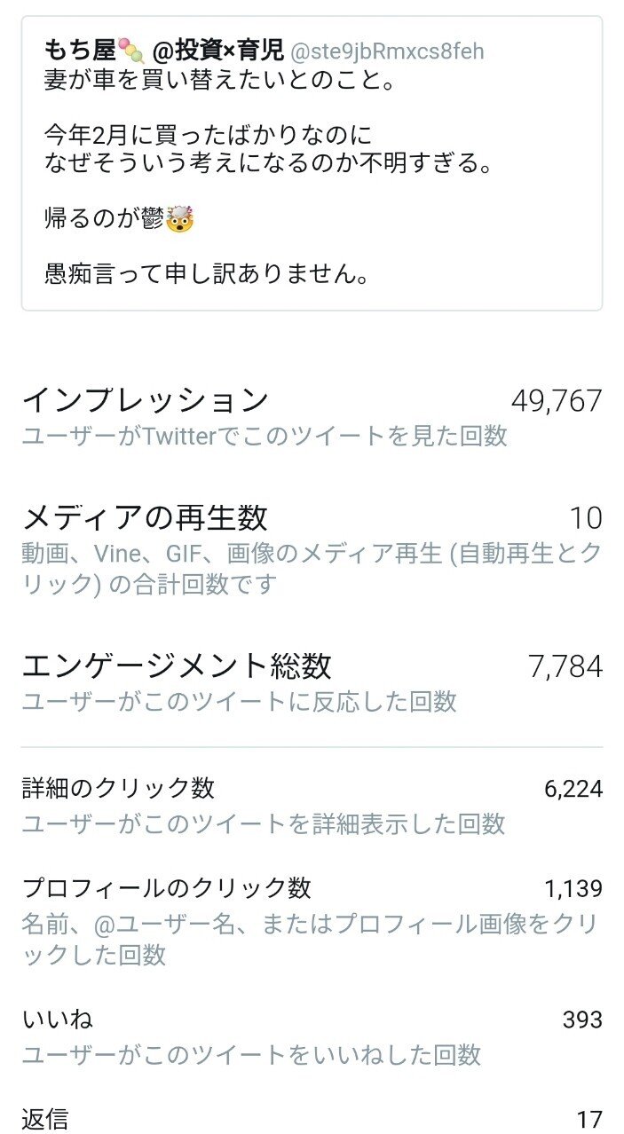 思考 妻が車を買い替えたいと言いました もち屋 30代平凡一般会社員の育児パパ投資家 Note